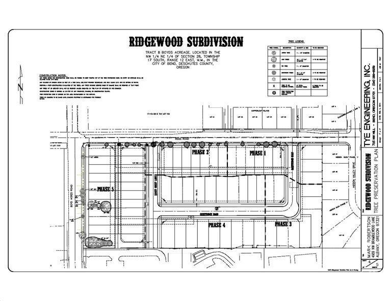 Boyds Acreage - Land