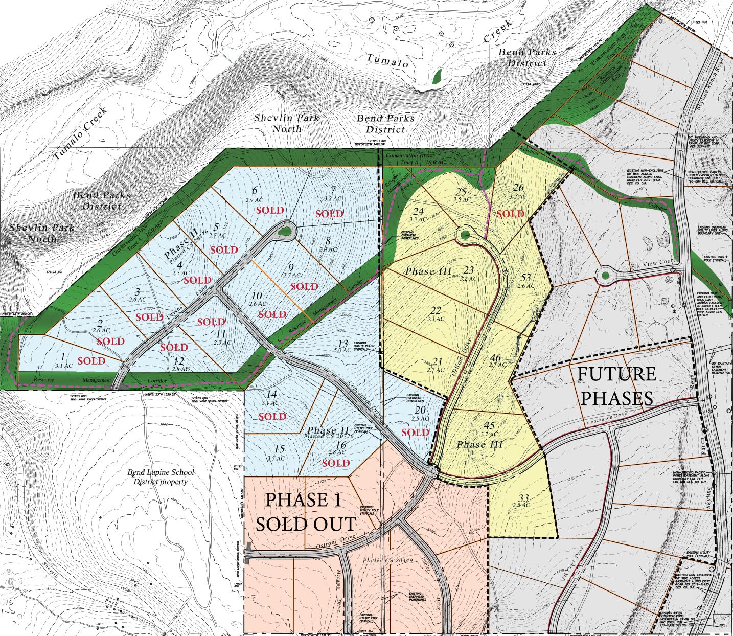 Skyline Ranch - Land