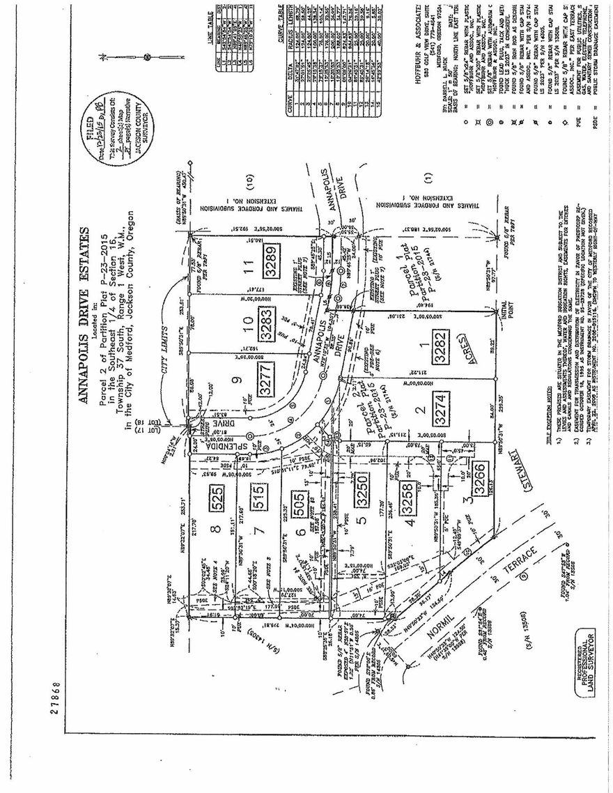 The lot has fantastic unobstructed views of the City and valley. Location provides easy access to schools and downtown Medford. This is one of the last lots in an 10 lot subdivision of quality homes. Don't miss this opportunity to build your custom view home.