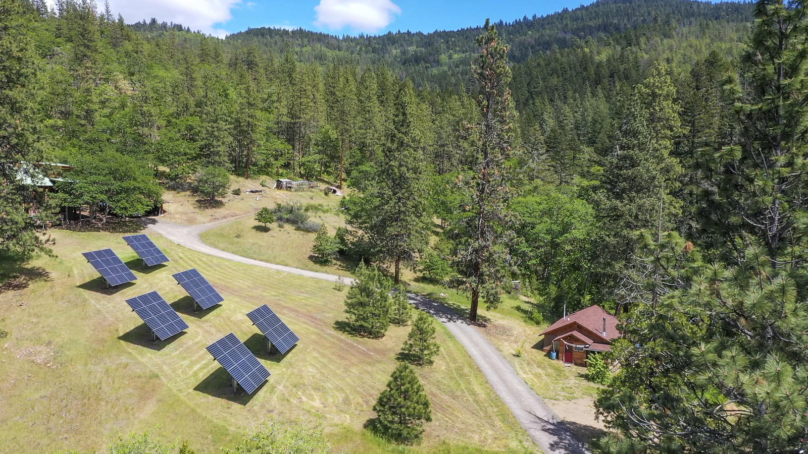 N/A - Residential Income