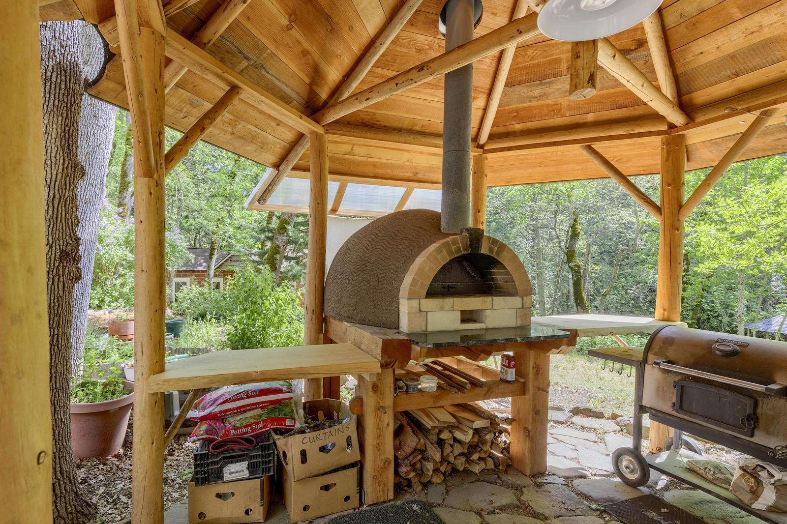 N/A - Residential Income