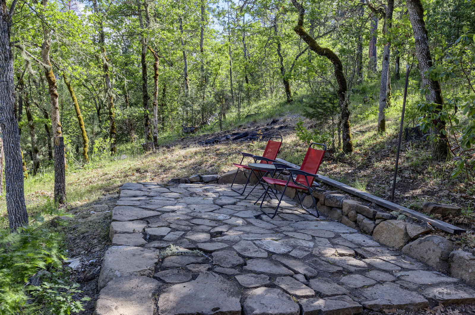 N/A - Residential Income