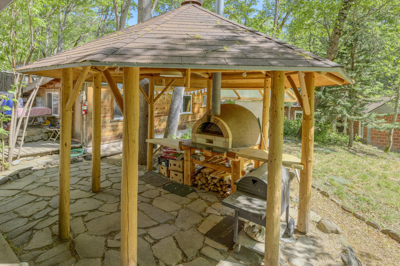 N/A - Residential Income