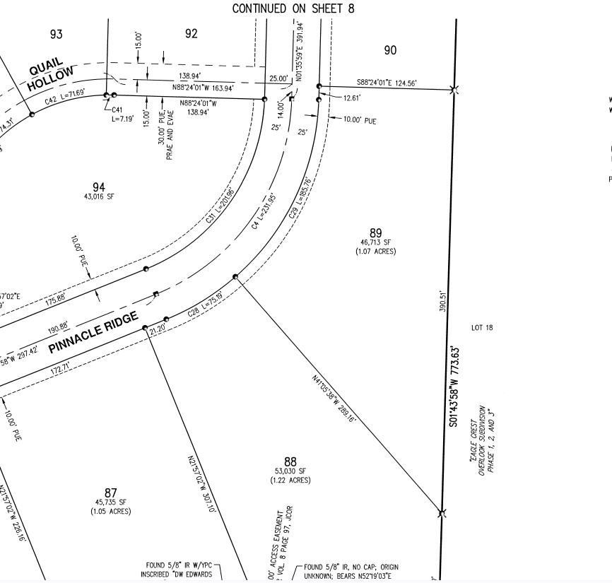 Quail Run Estates Unit II - Land