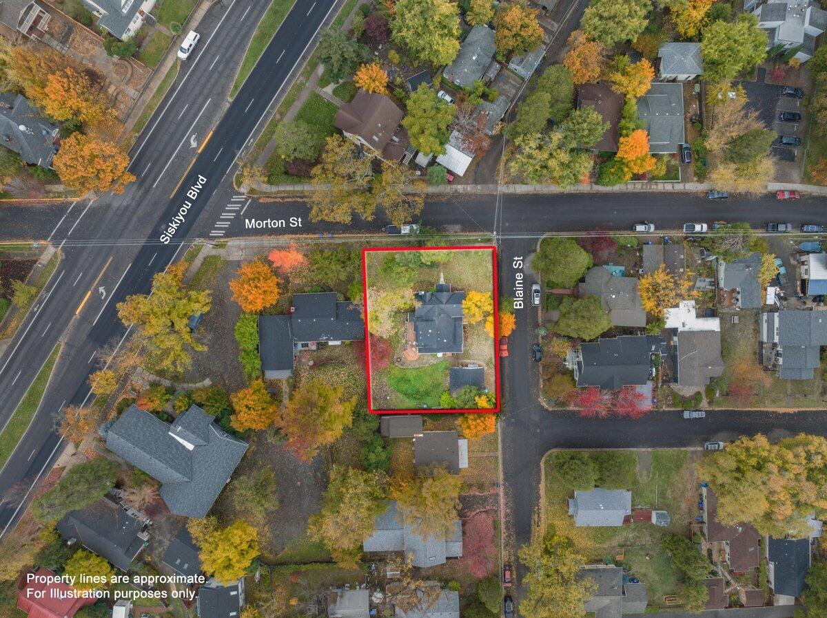 N/A - Residential Income