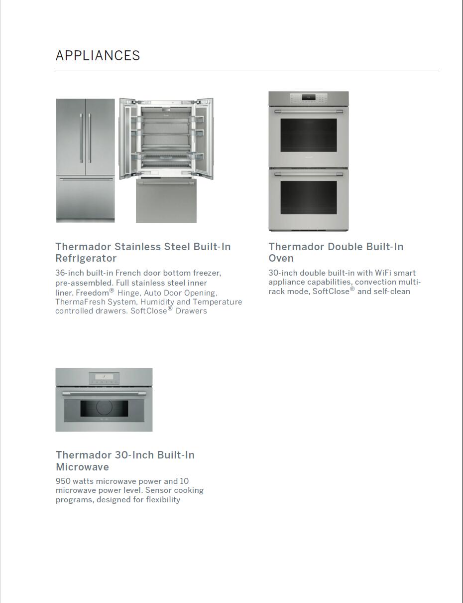 Shevlin West - Residential