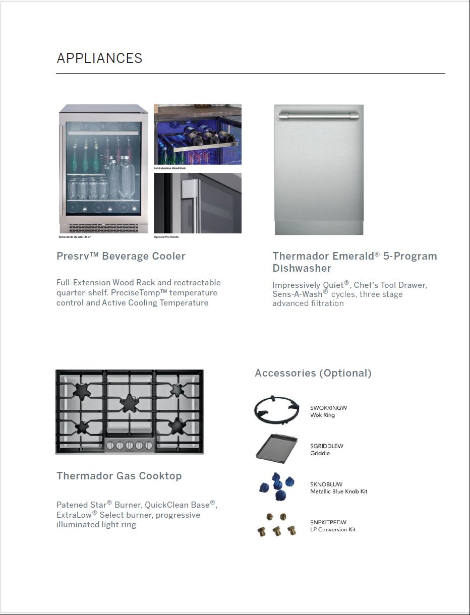 Shevlin West - Residential