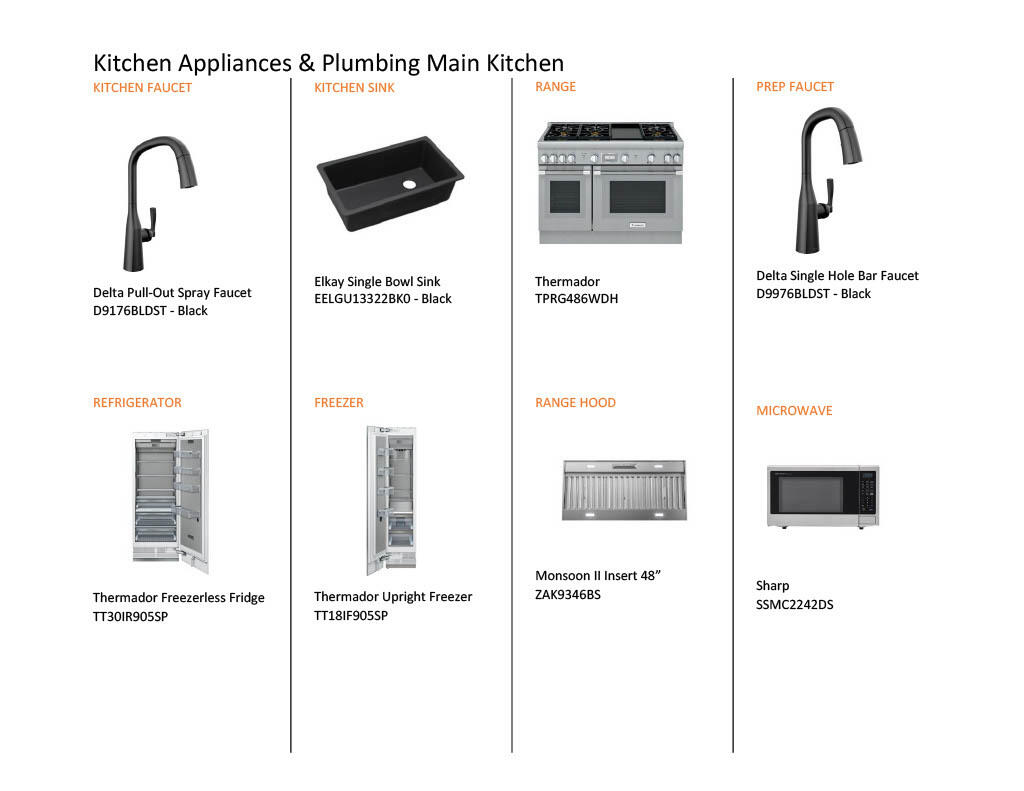 Caldera Springs - Residential