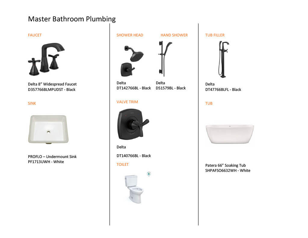 Caldera Springs - Residential