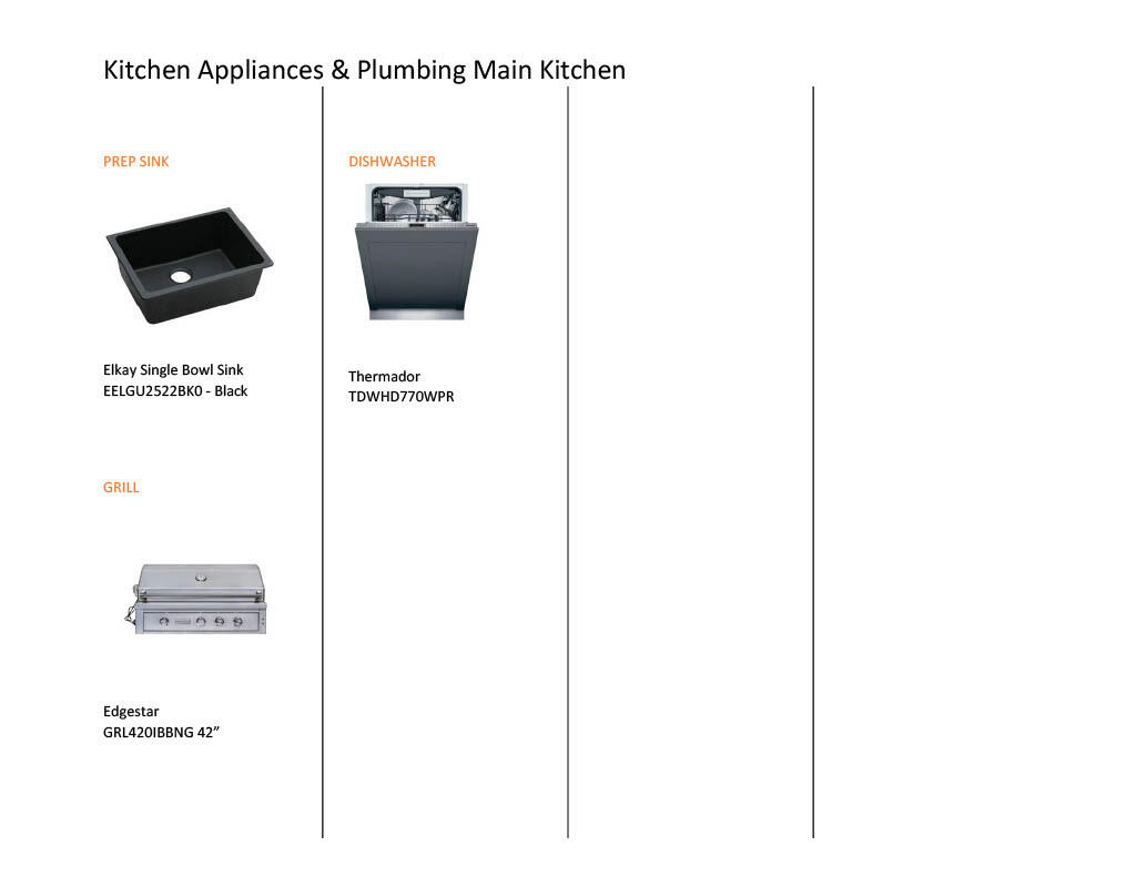 Caldera Springs - Residential