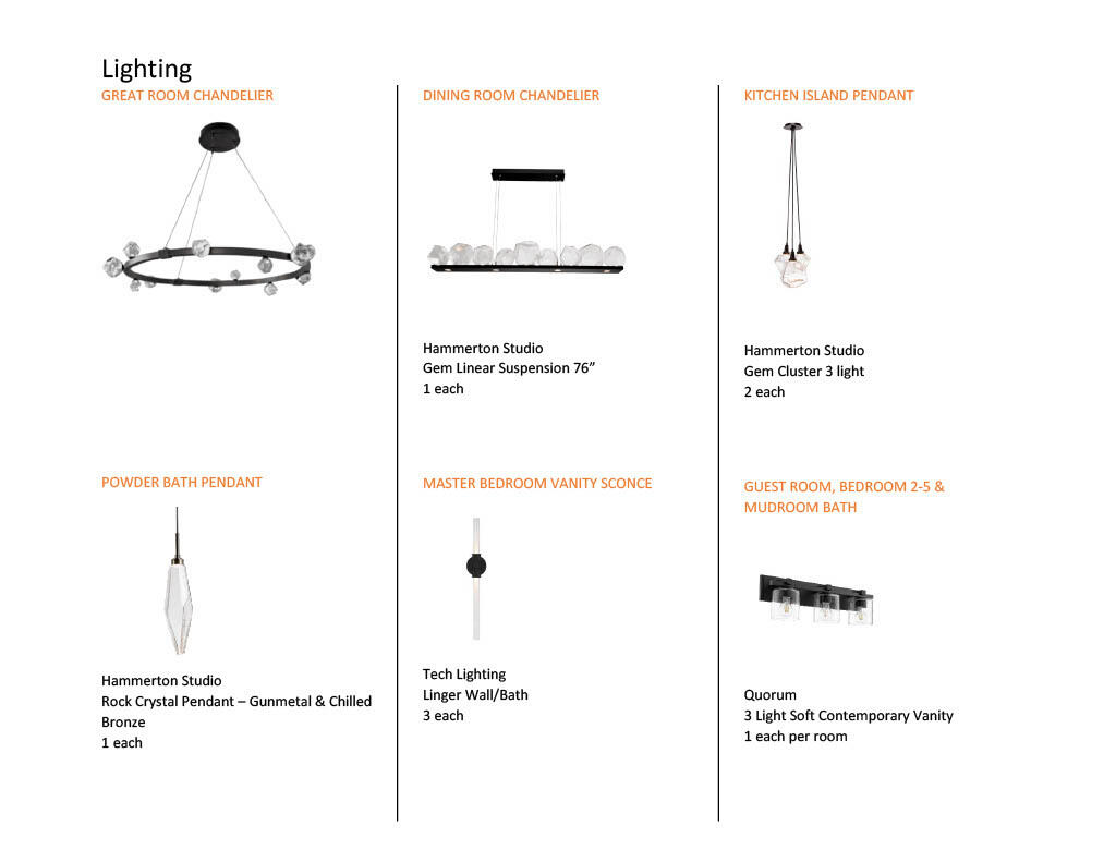 Caldera Springs - Residential