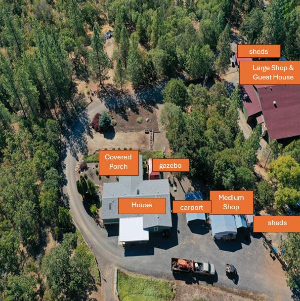 Foots Creek Acres - Residential