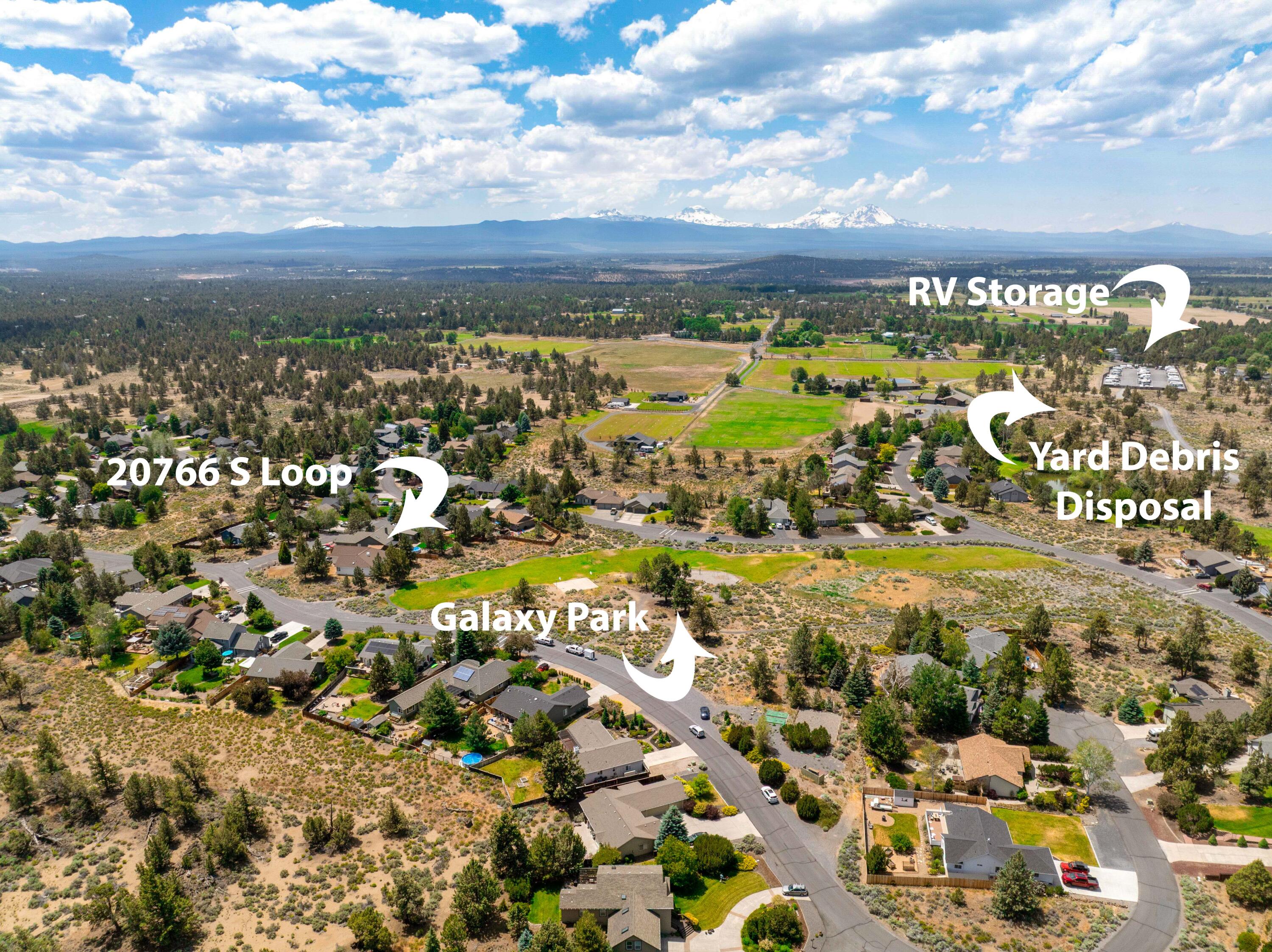 Starwood - Residential