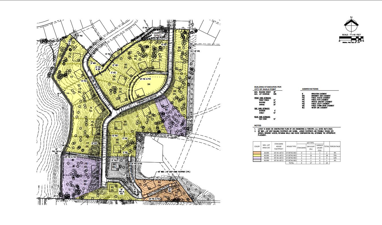 Quail Run Estates Unit II - Land