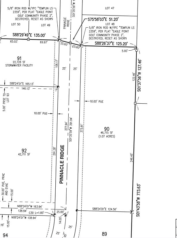 Quail Run Estates Unit II - Land
