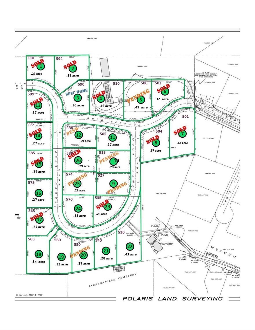 Desirable lot with soon to be new construction in beautiful Jacksonville.