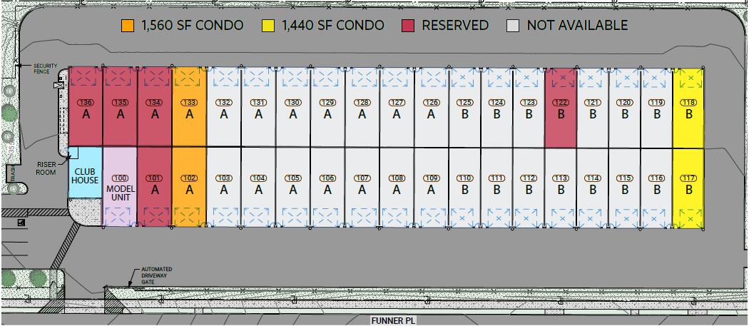 CLAB - Commercial Sale