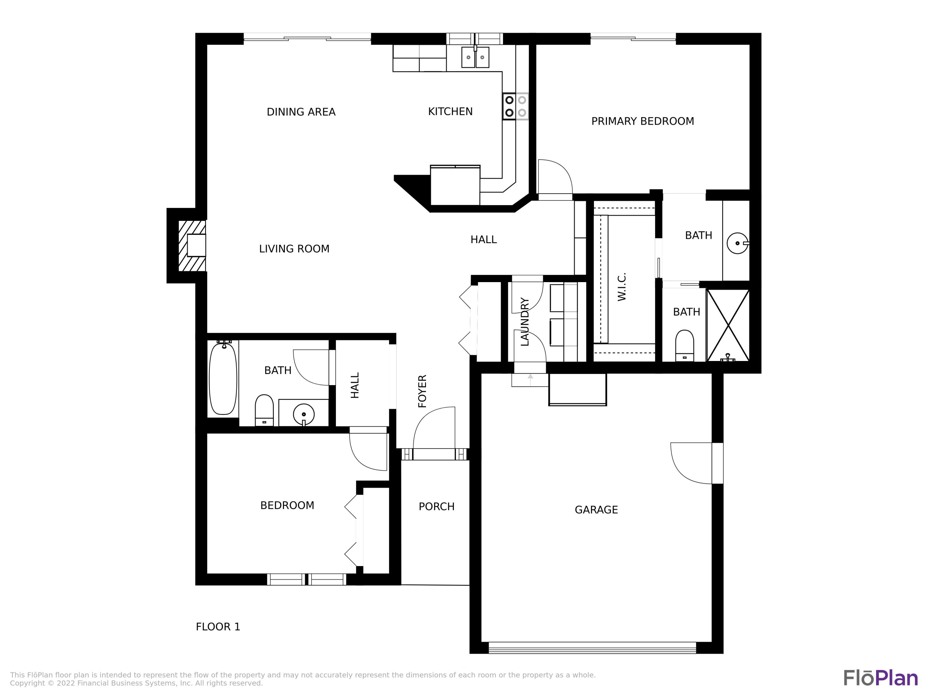 Alder Creek Phase No 3APlanned Community - Residential
