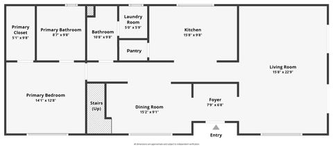 Tiny photo for 1417 Scott Street, Medford, OR 97504 (MLS # 220220027)