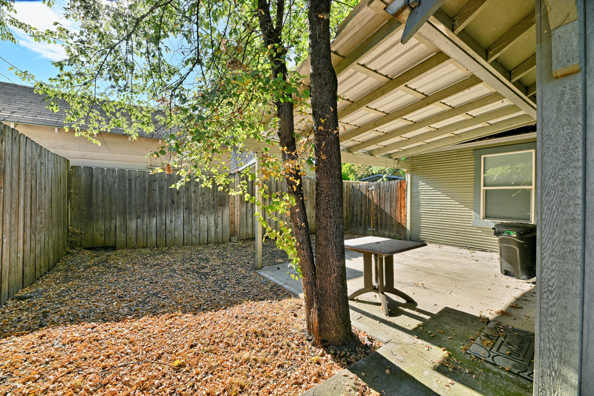 N/A - Residential Income