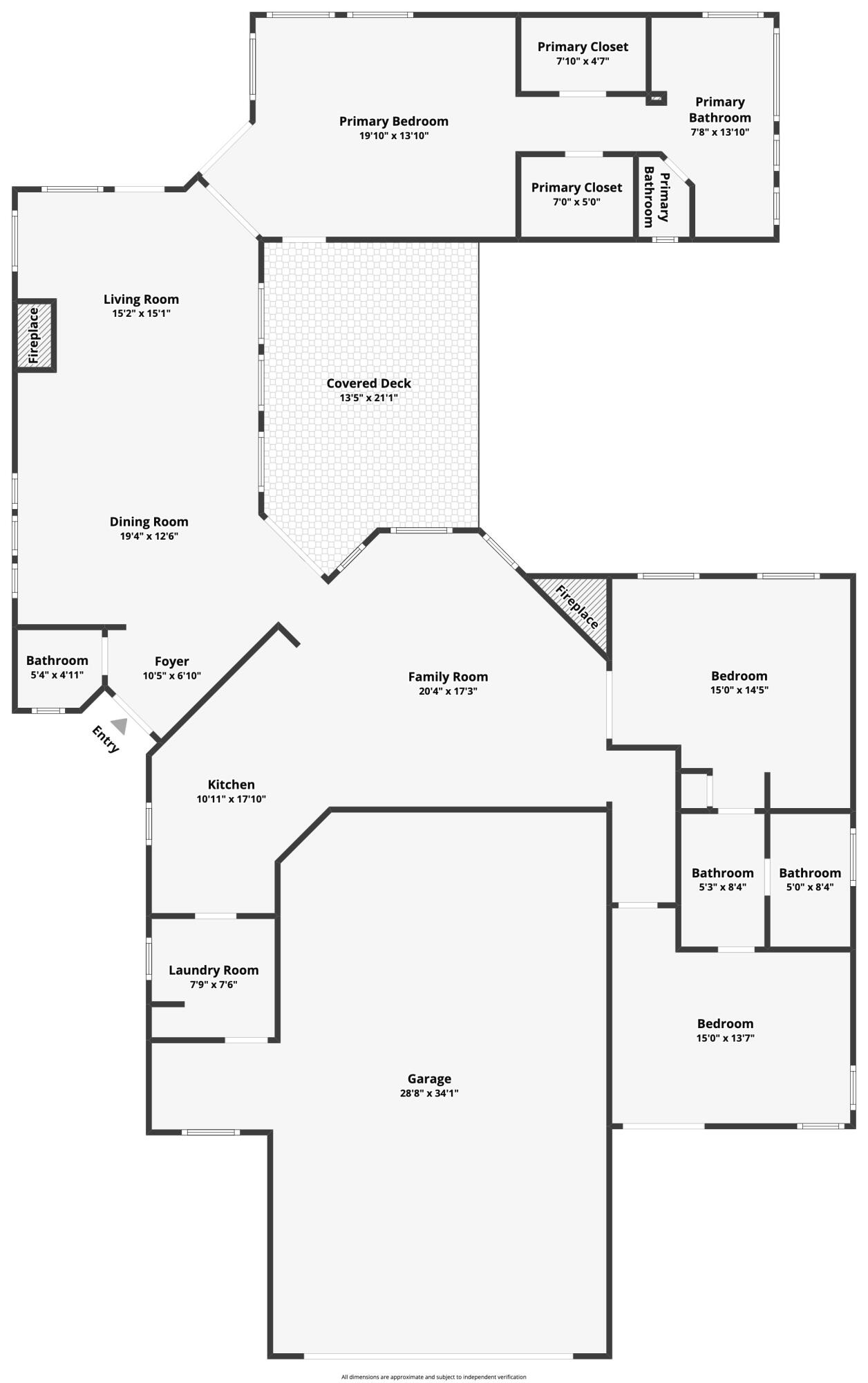 Broken Top - Residential