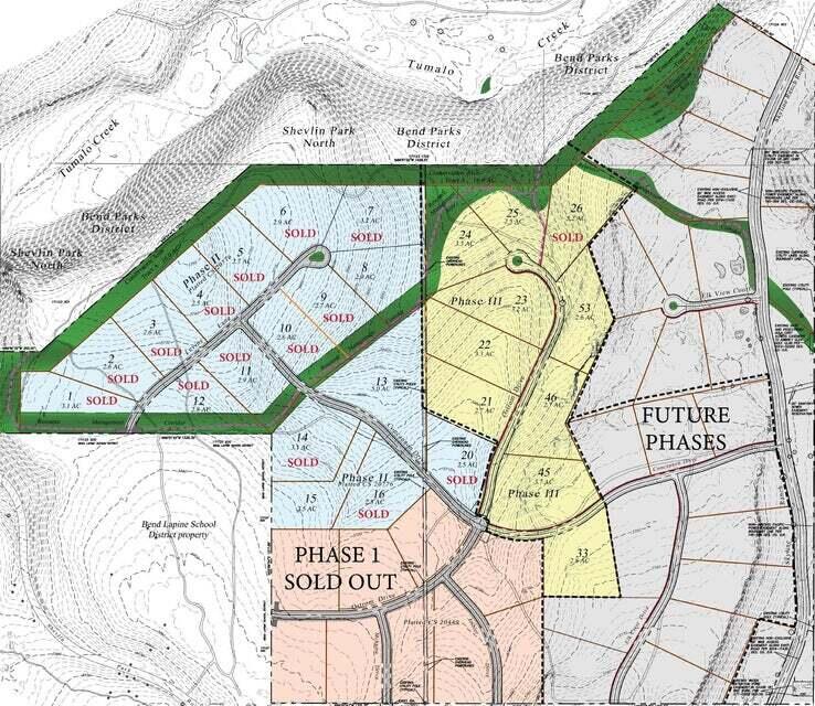 Skyline Ranch - Land