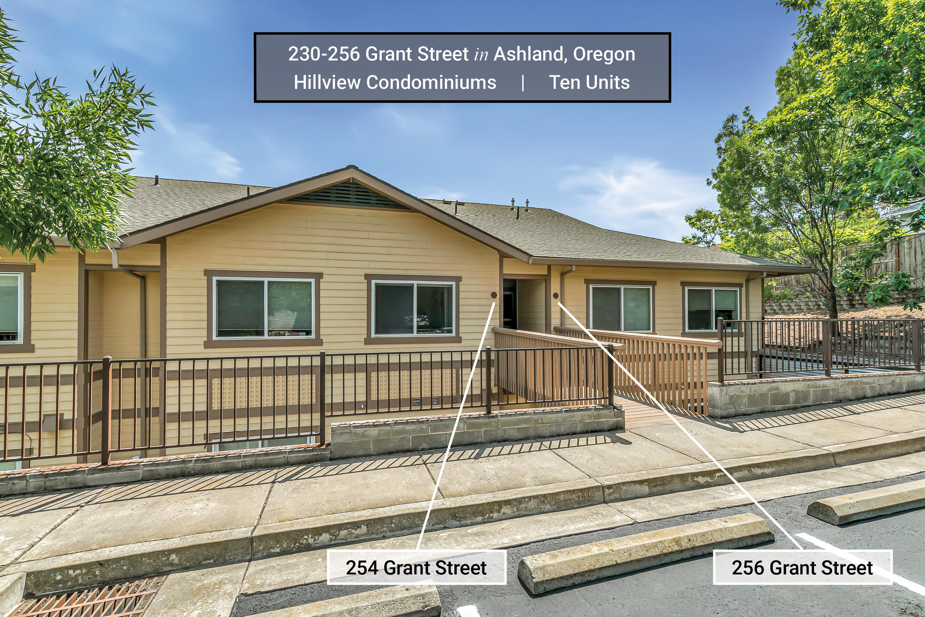 N/A - Residential Income