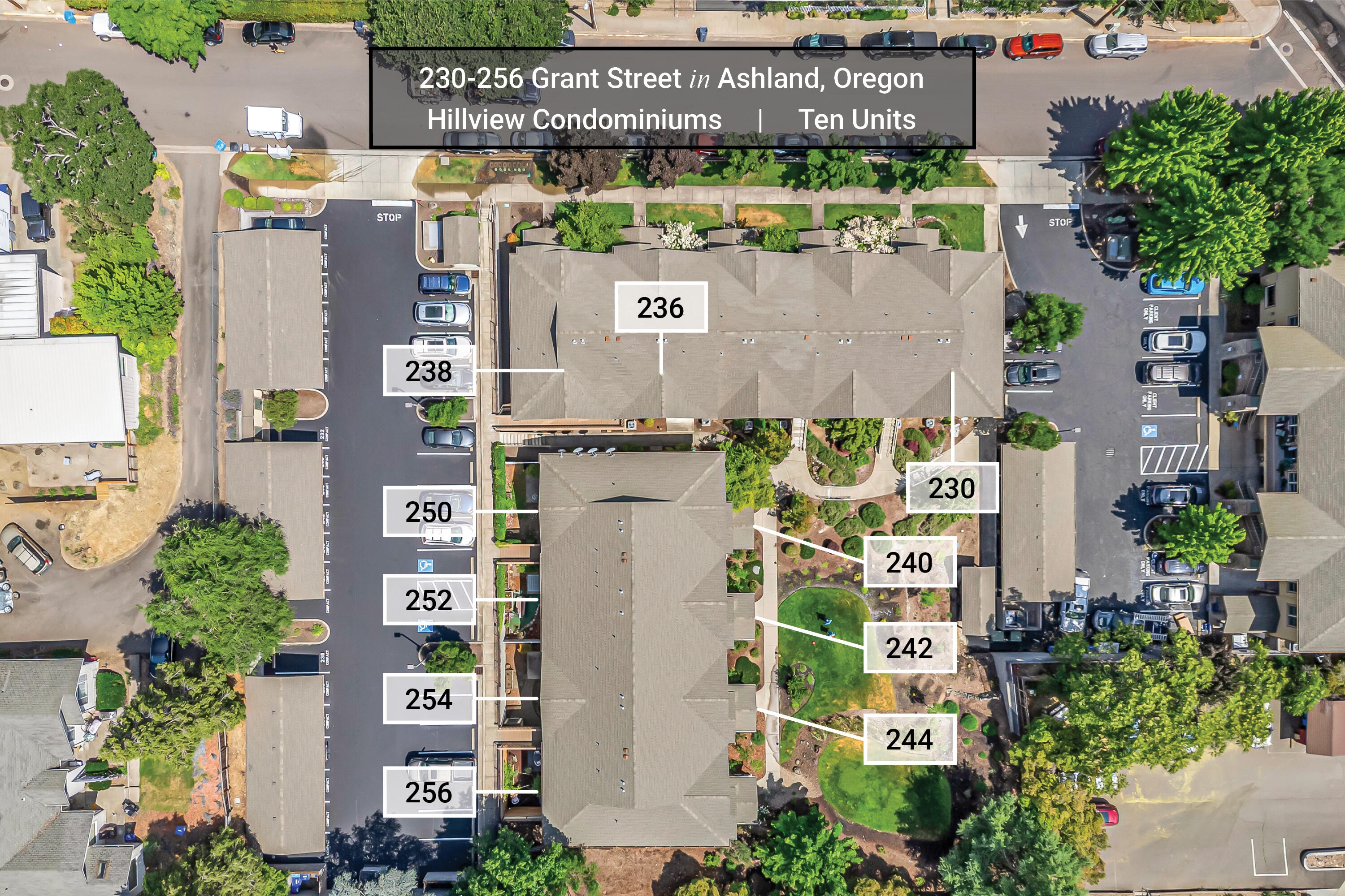 N/A - Residential Income