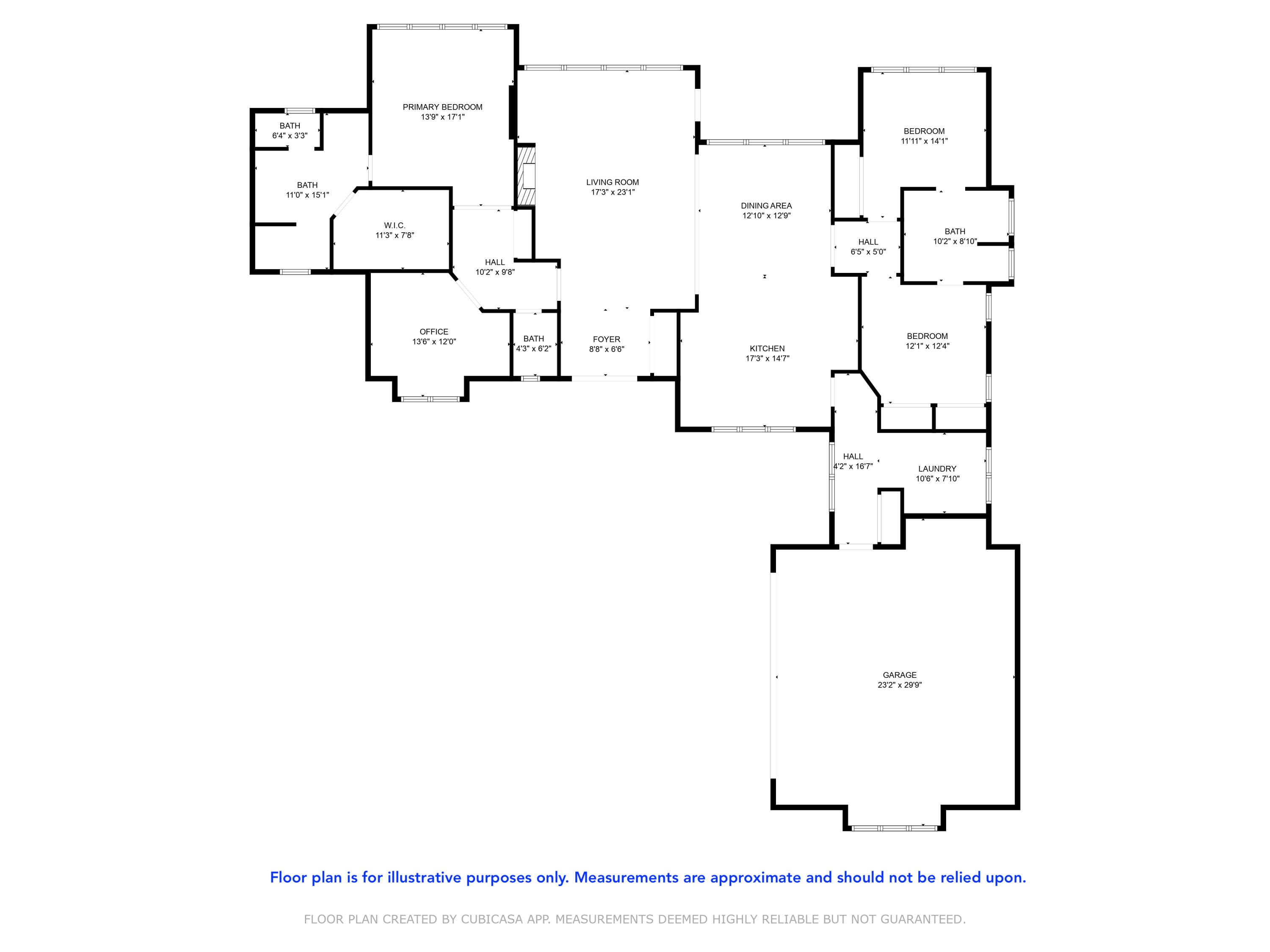 Awbrey Park - Residential