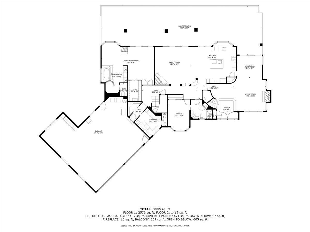 Christie Acres - Residential