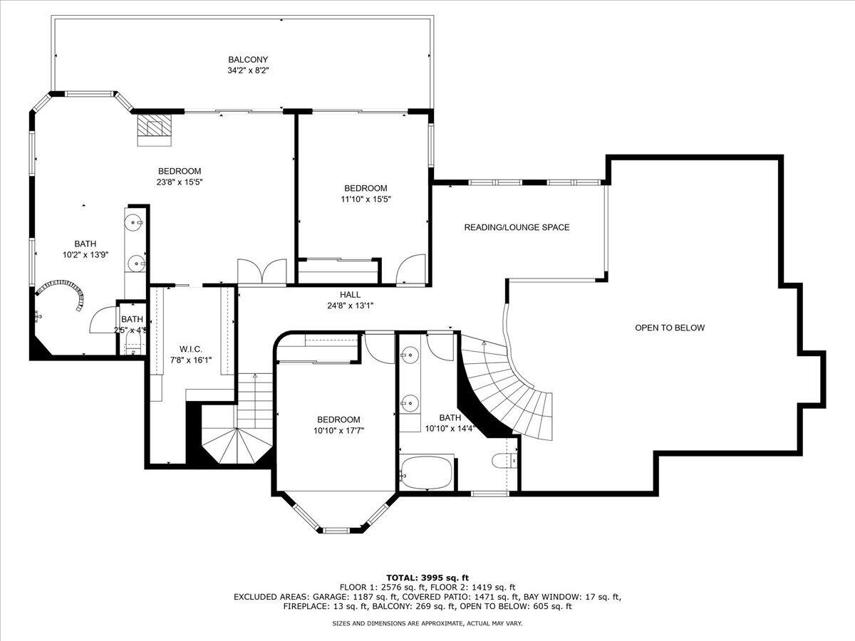 Christie Acres - Residential