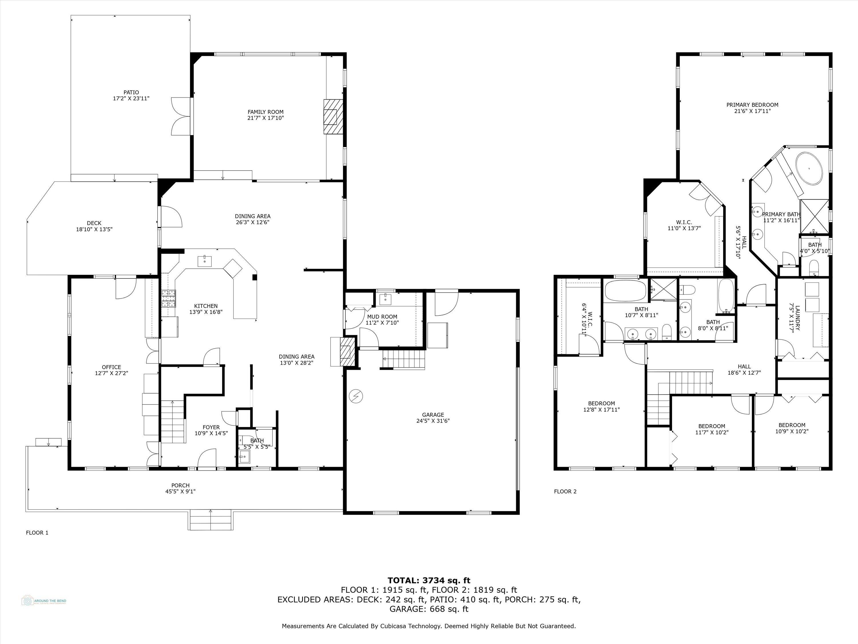 Awbrey Butte - Residential