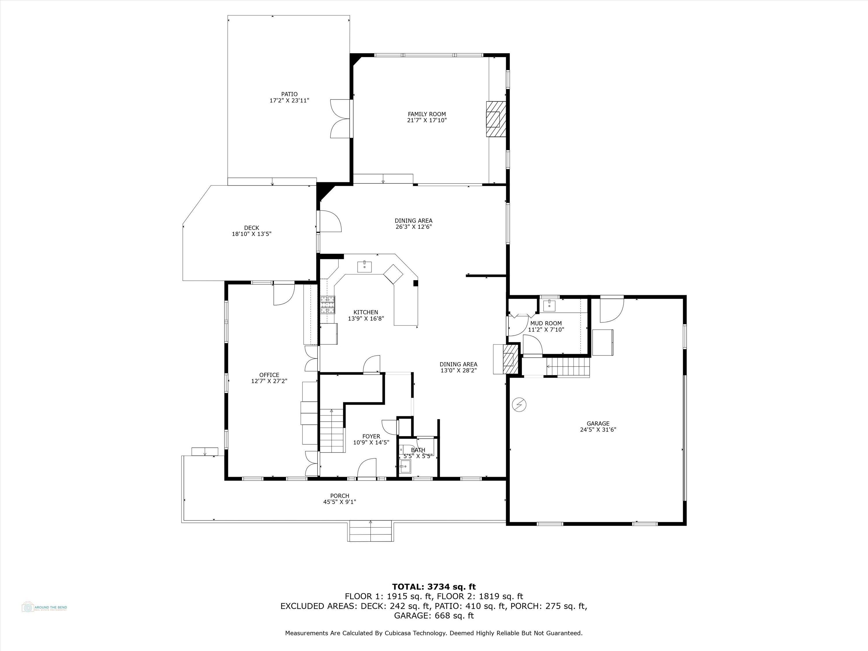 Awbrey Butte - Residential