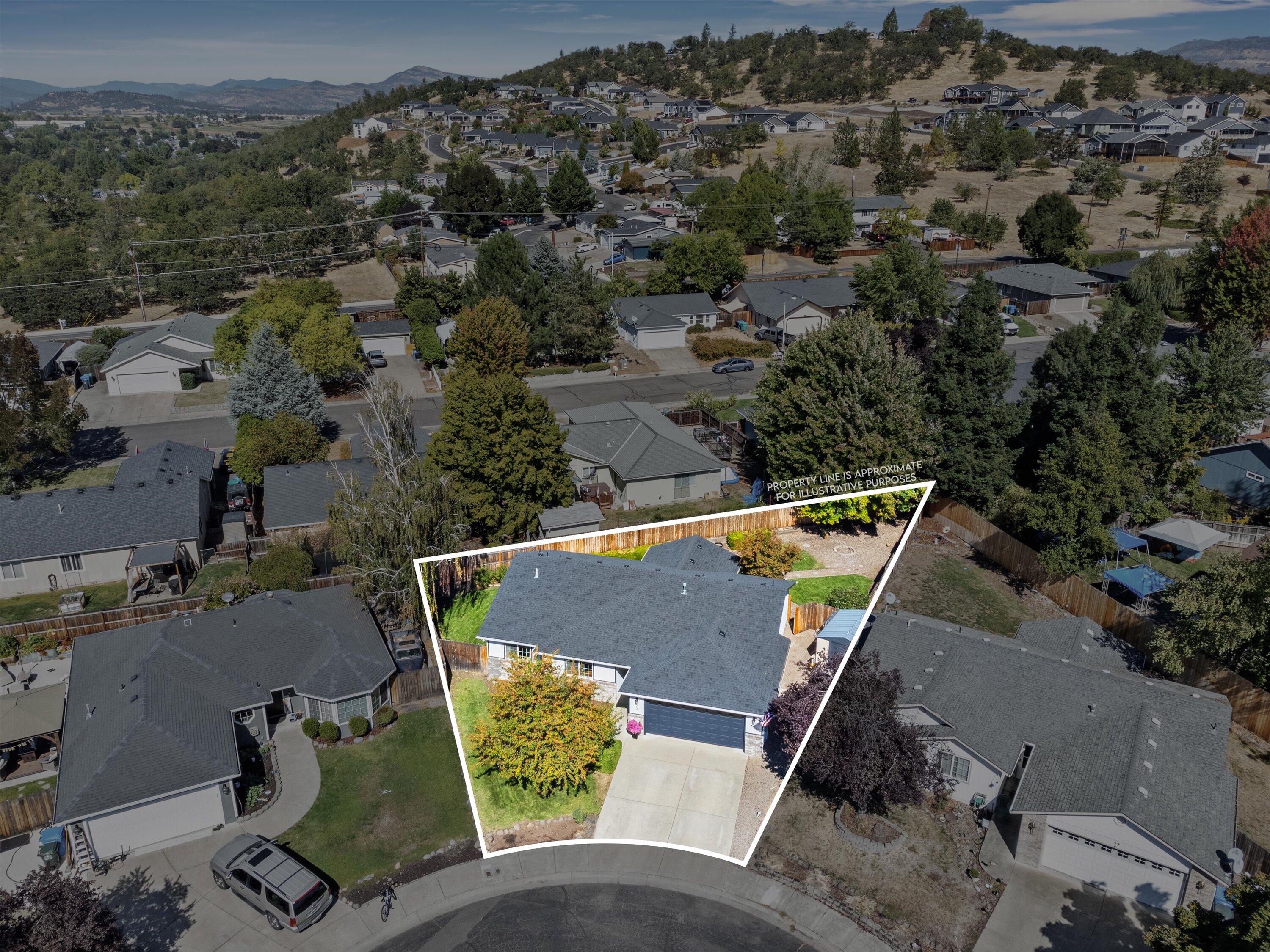 Eagle View Subdivision Unit No 2 - Residential