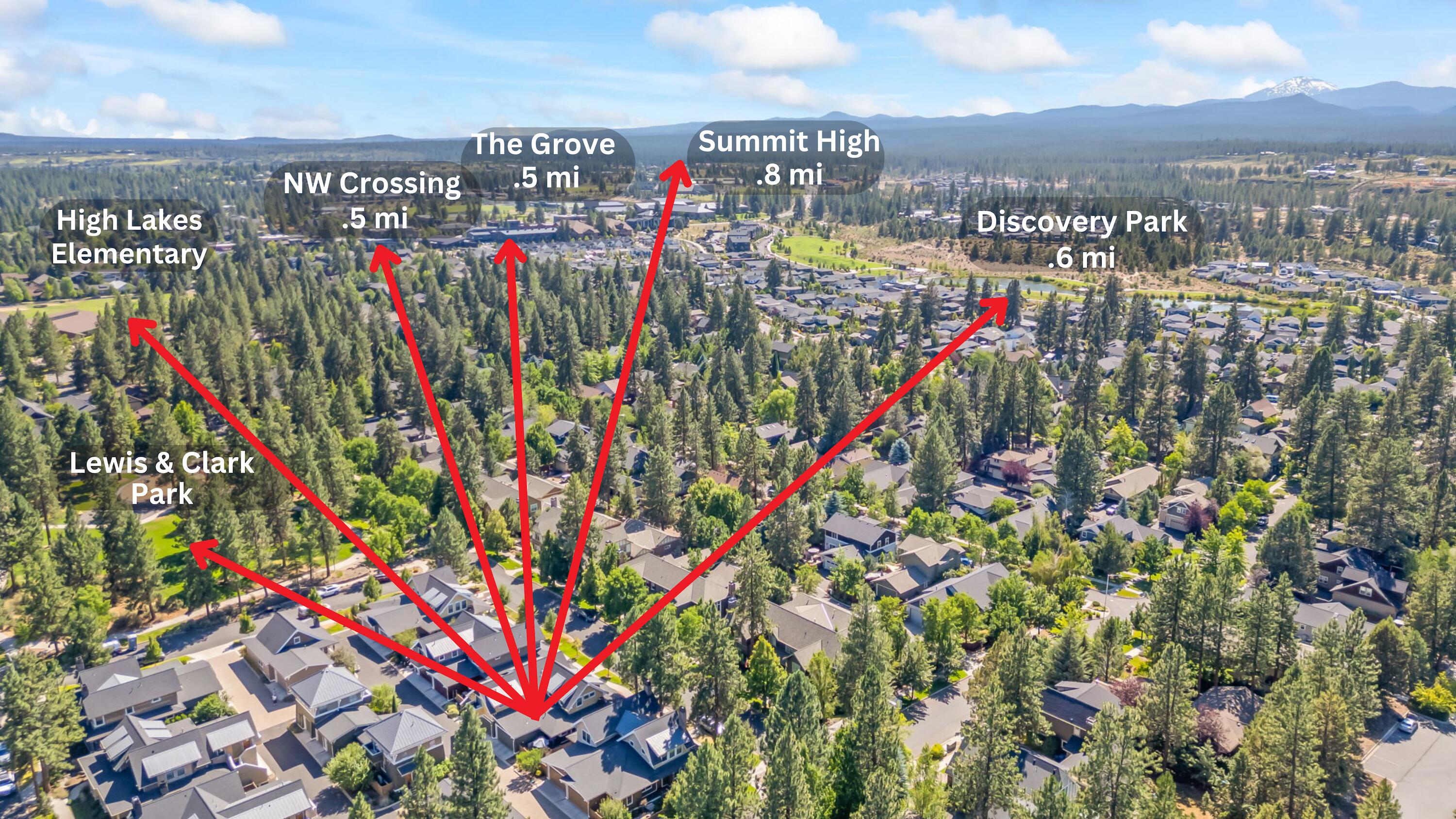 NorthWest Crossing - Residential