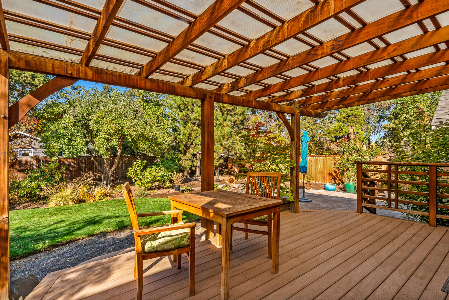 1st Addition Bend Pk - Residential