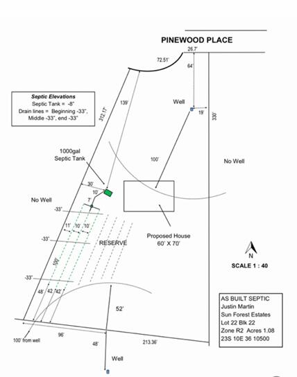 Sun Forest Estates - Land