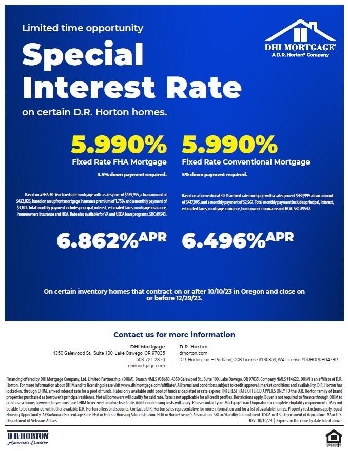 Pheasant Run - Residential