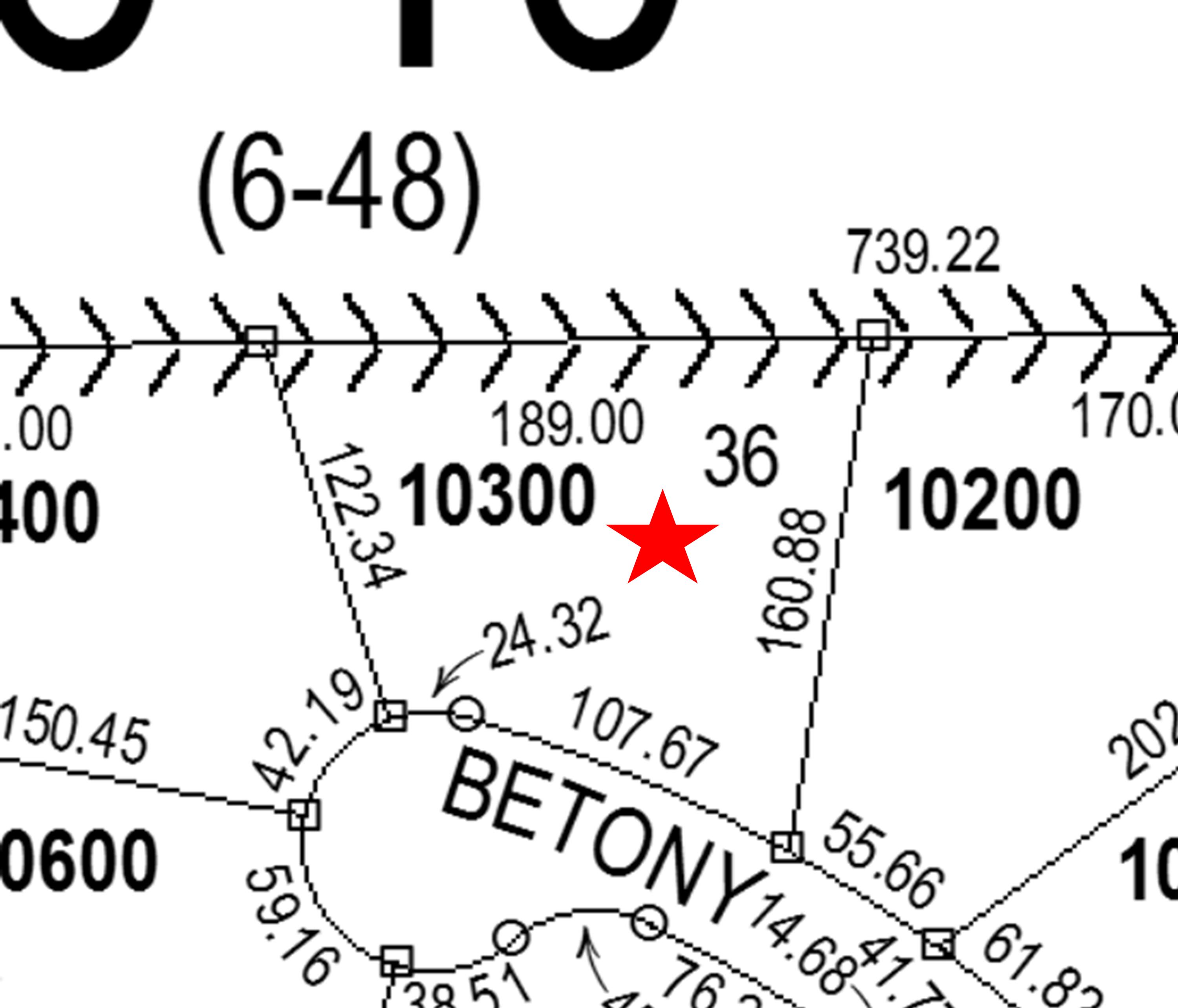 Black Butte Ranch - Residential