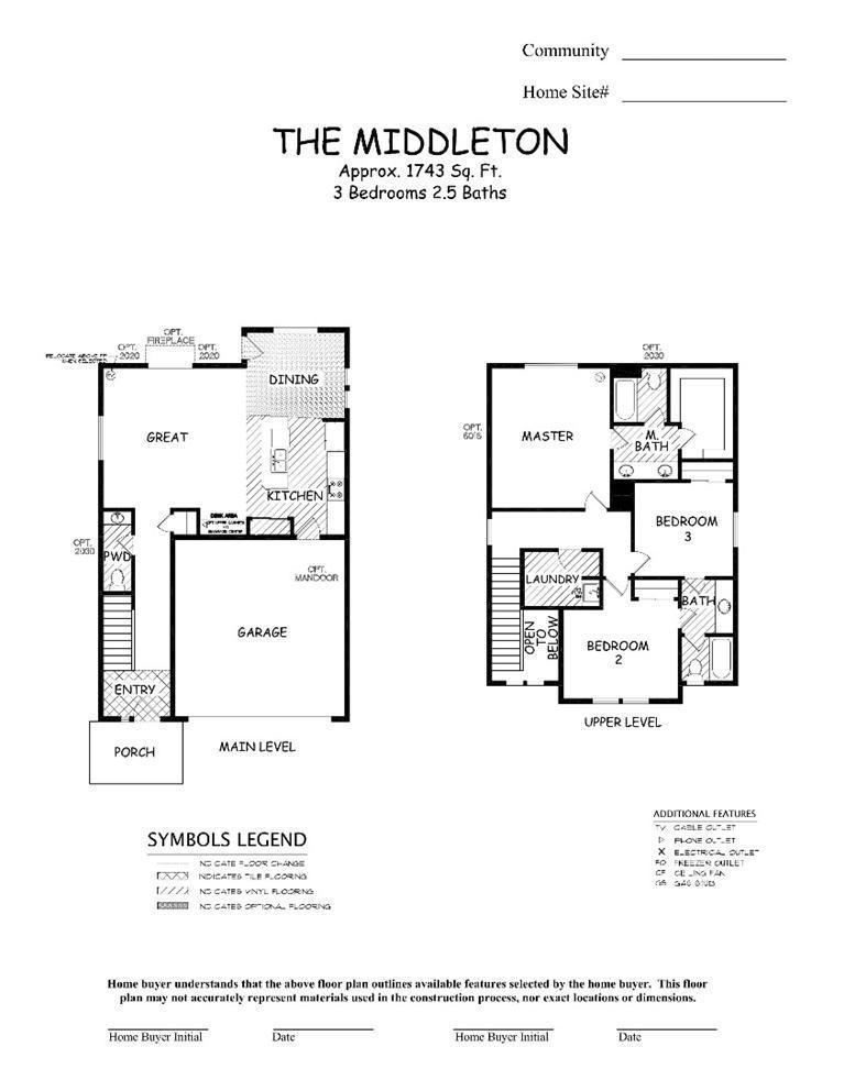 Pettigrew Place - Residential