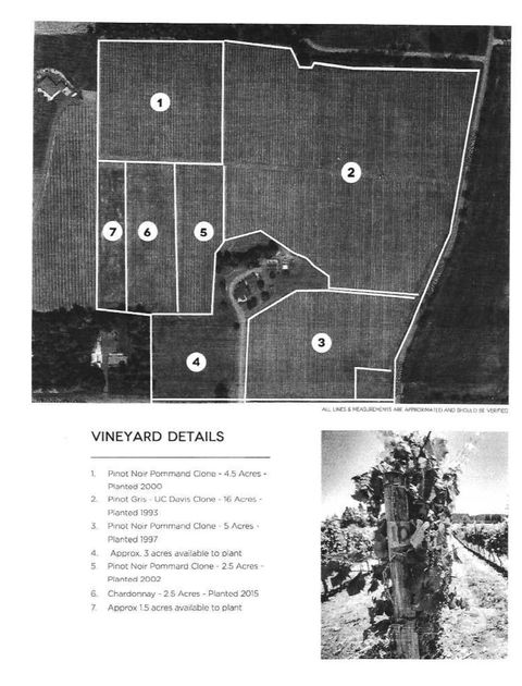 Tiny photo for 25357 High Pass Road, Junction City, OR 97448 (MLS # 220219324)
