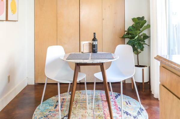 Staats - Residential Income