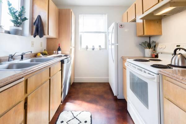 Staats - Residential Income