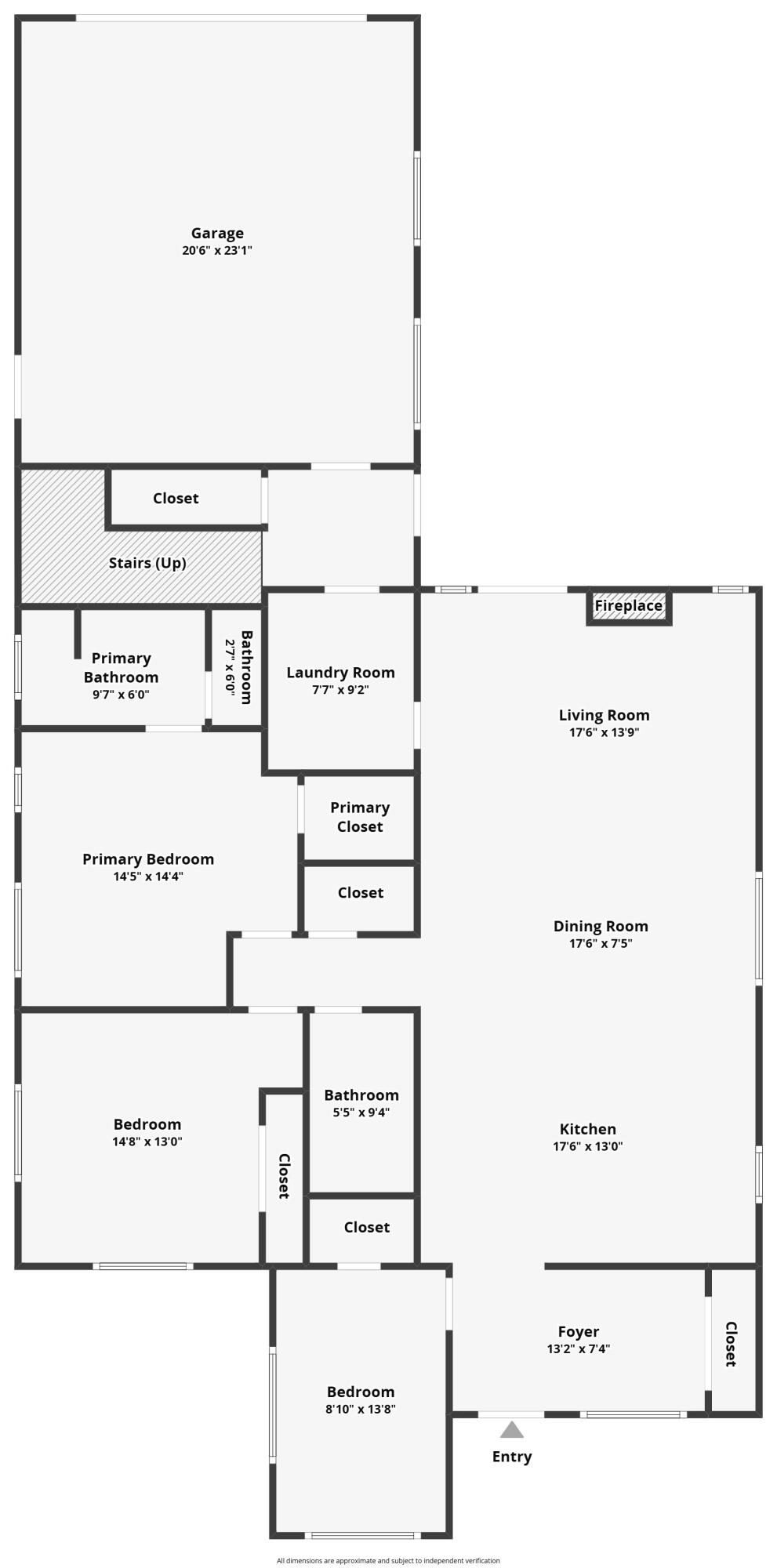 Boulevard - Residential