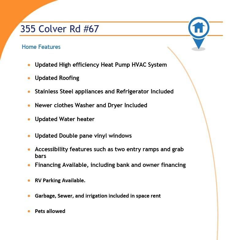 Candlewood Subdivision Phases 1, 2And 6 - Residential
