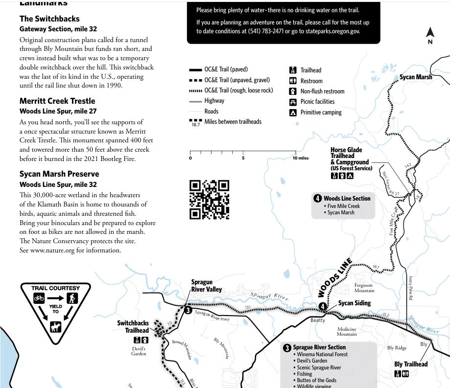 Sprague River Valley Acres - Land