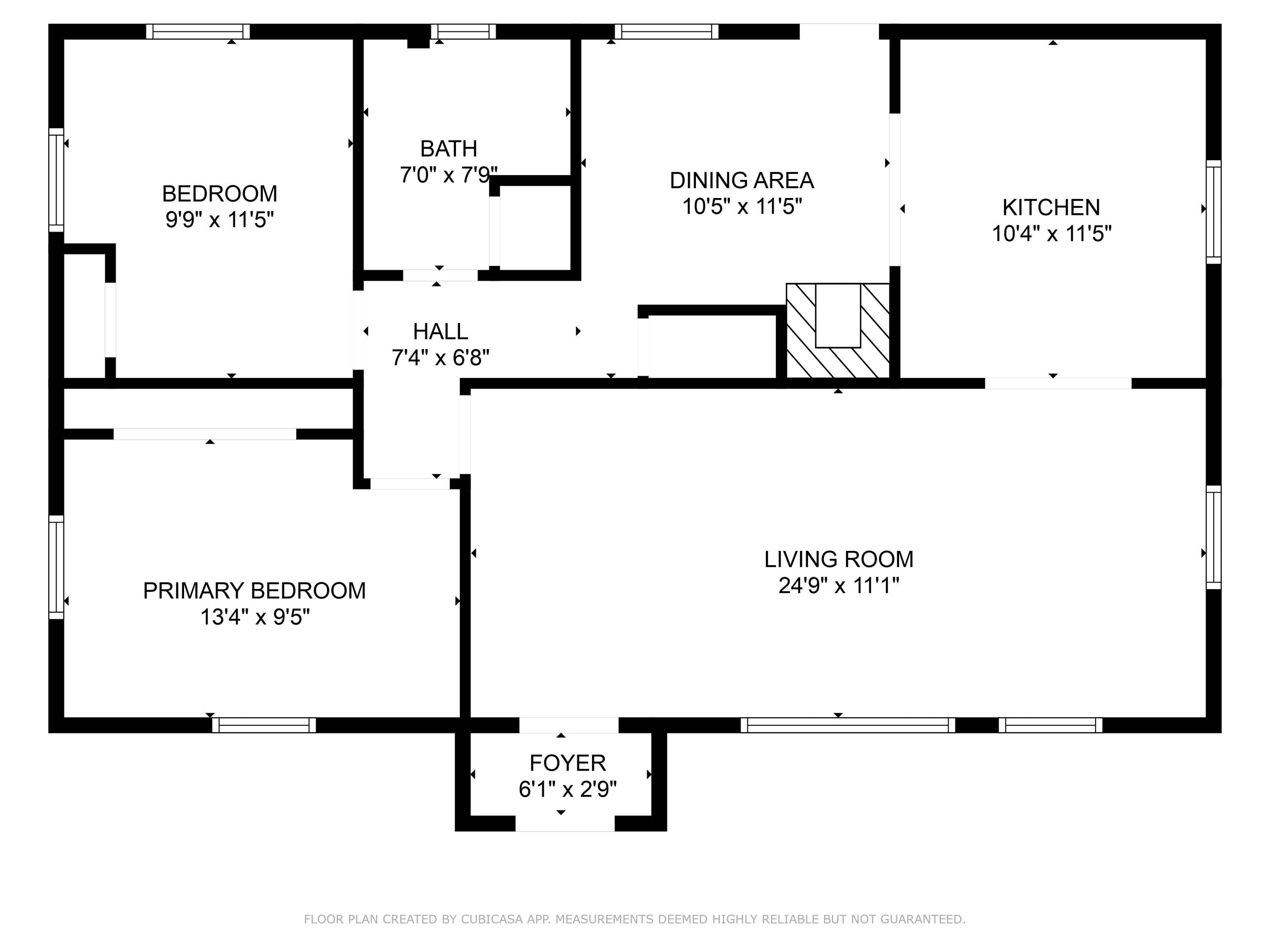 Summit Avenue Heights Addition - Residential Income