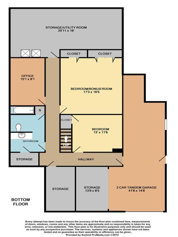 Pinelyn Park - Residential