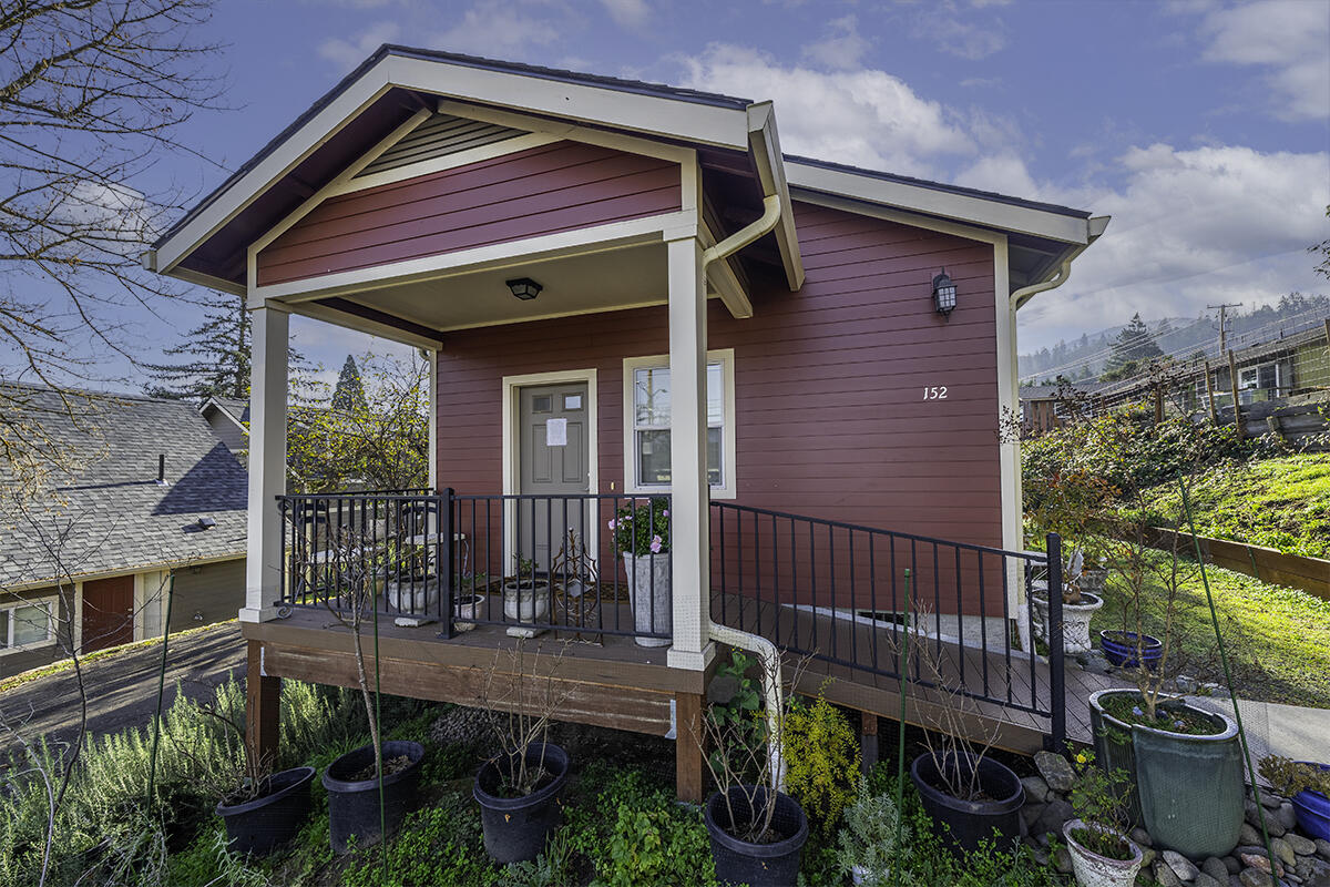 N/A - Residential Income