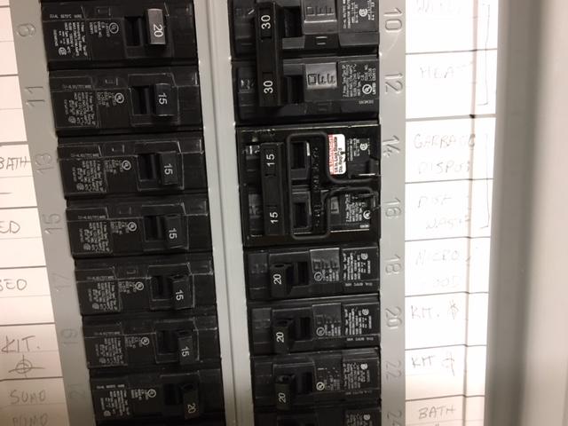 N/A - Residential Income